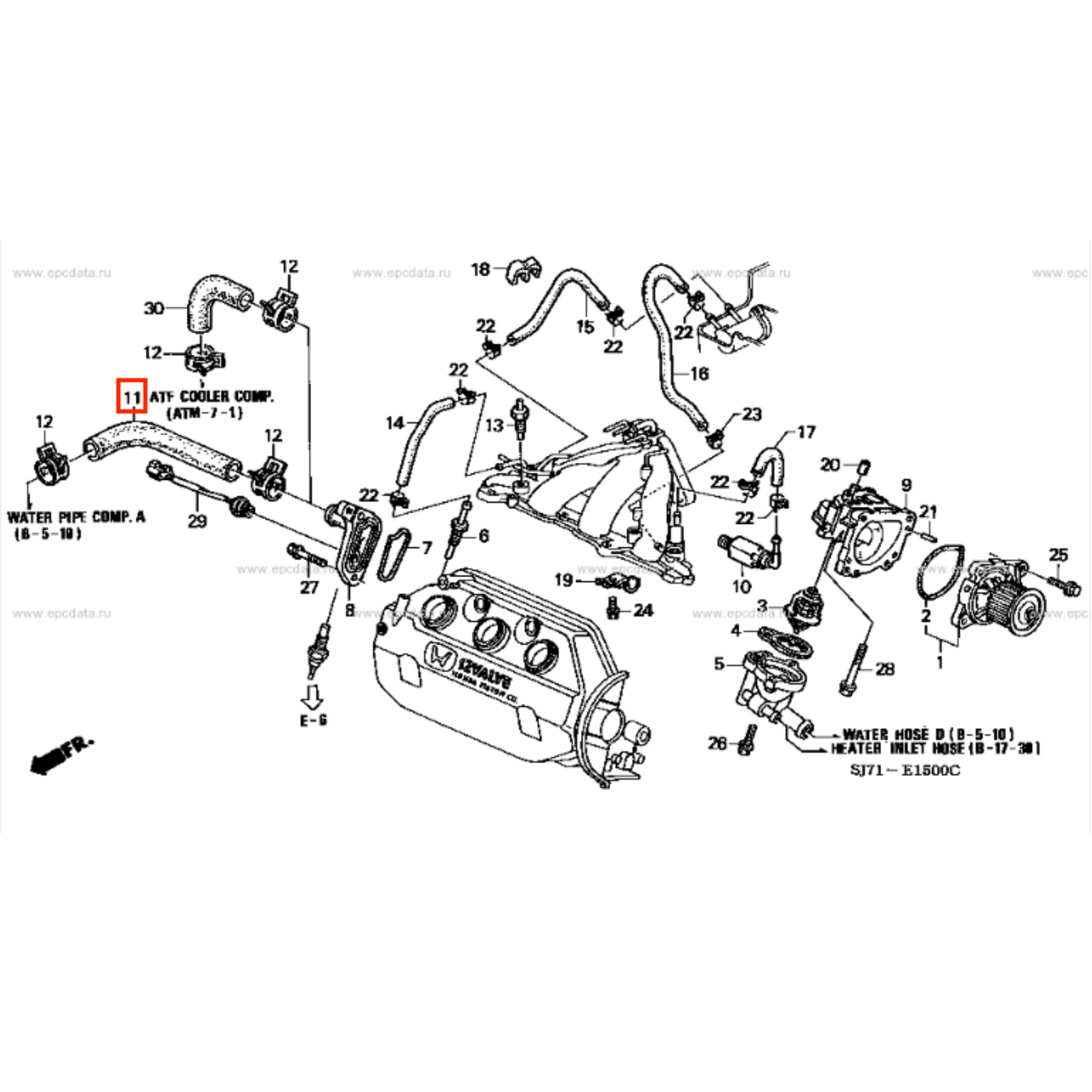 Exploded engine diagram for Honda Acty showing cooling system components including water pipes, heater hoses, and ATF cooler, detailed for model HA3, HA4 from 1990-1999.