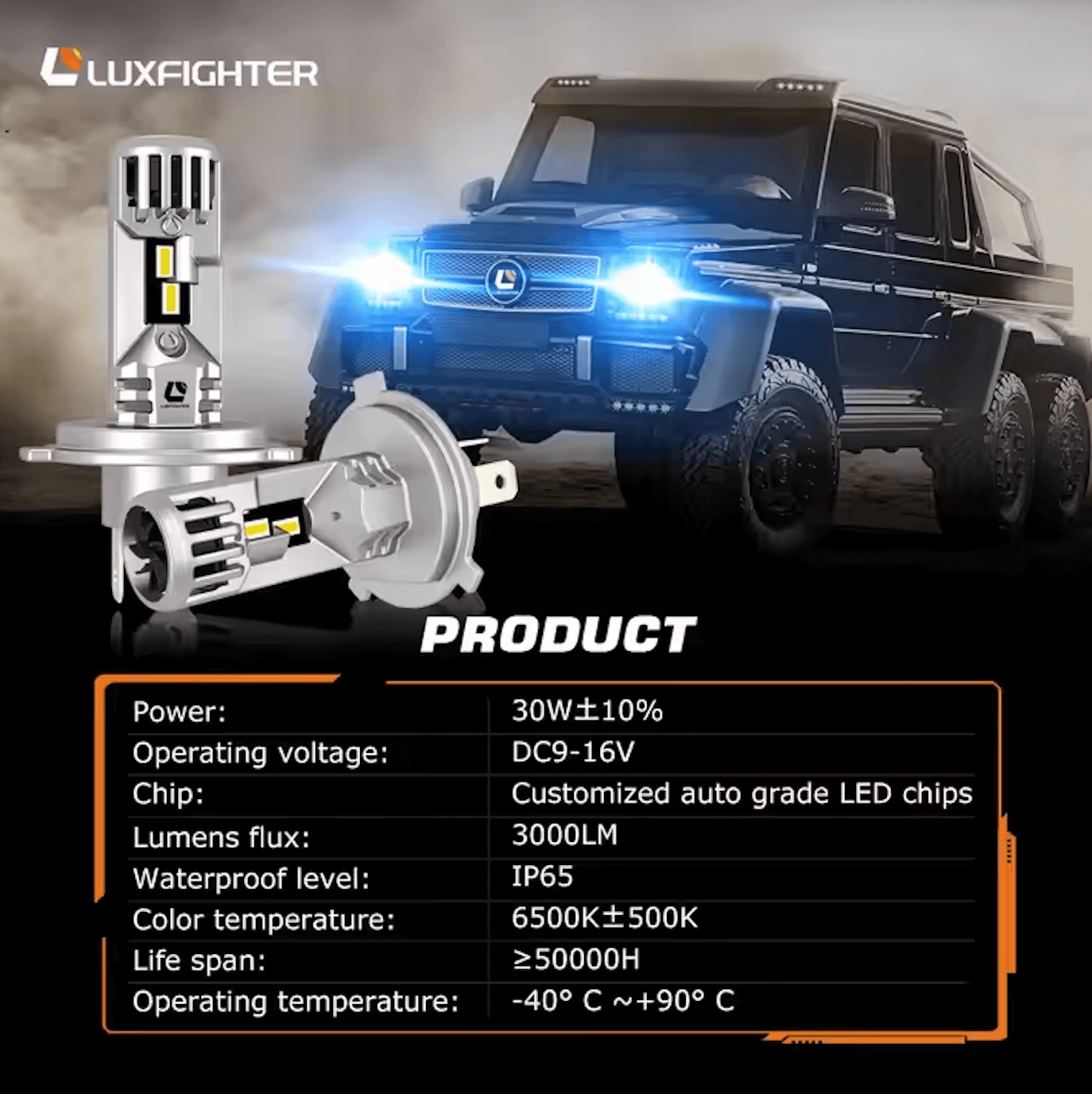Detailed specifications of LED headlight bulb for Kei Vans, outlining power, lumens, color temperature, and life span.