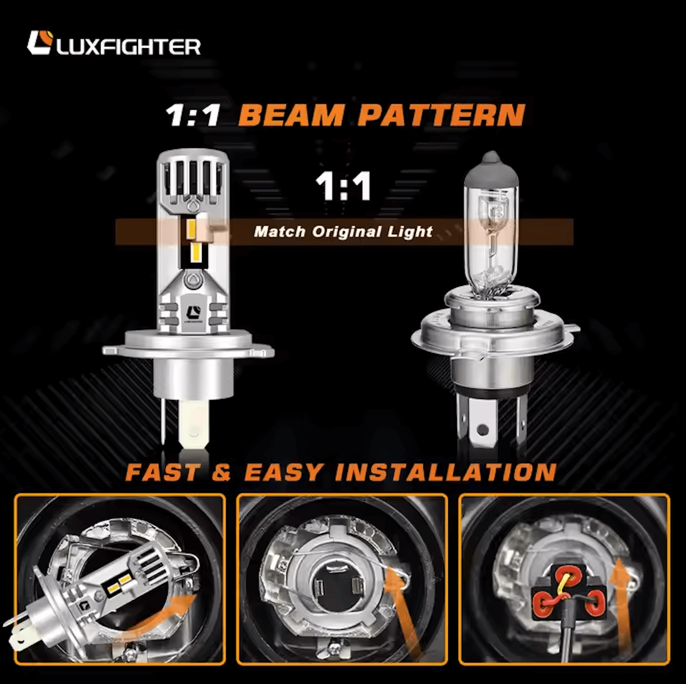 Detailed infographic demonstrating easy installation process of LED headlight bulbs for Kei Truck matching original light alignment.