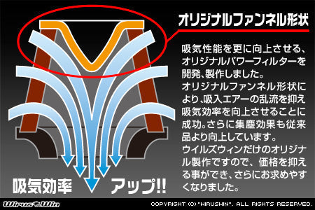 Wirus Win Power Air Filter Upgrade for Honda Acty HA6, HA7 Models (1999-2009) featuring enhanced airflow efficiency, depicted in a technical diagram with airflow arrows.